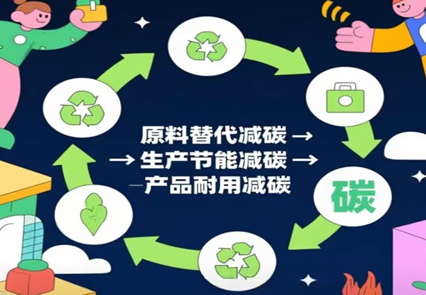 Putevi do građevinskih materijala s negativnim ugljikom u okviru Dual Carbon Strategy